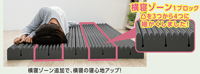 西川New整圧マットレス 整圧敷きふとん &Free アンドフリー